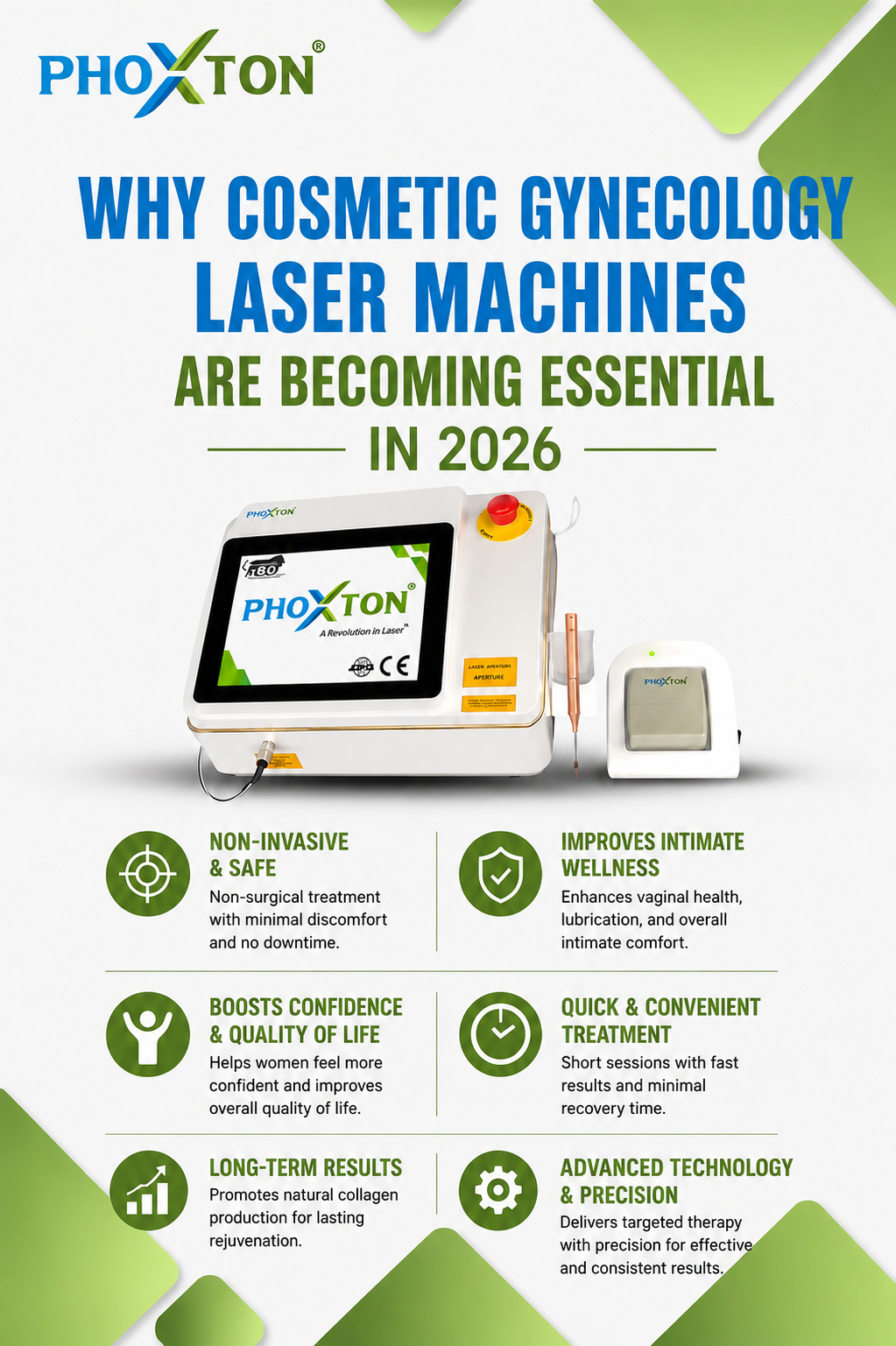 Why Cosmetic Gynecology Laser Machines Are Becoming Essential in 2026