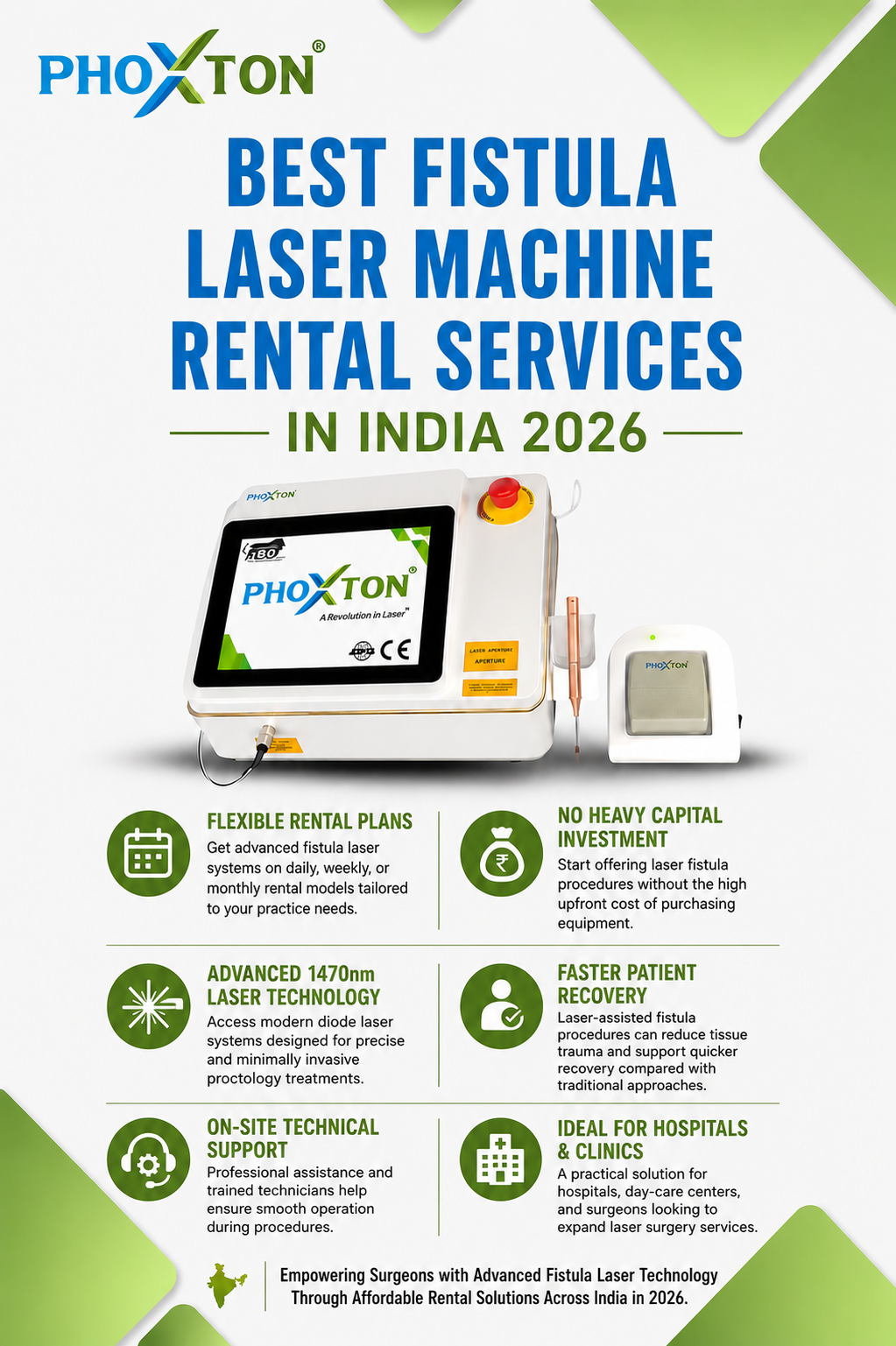 Best Fistula Laser Machine Rental Services in India 2026