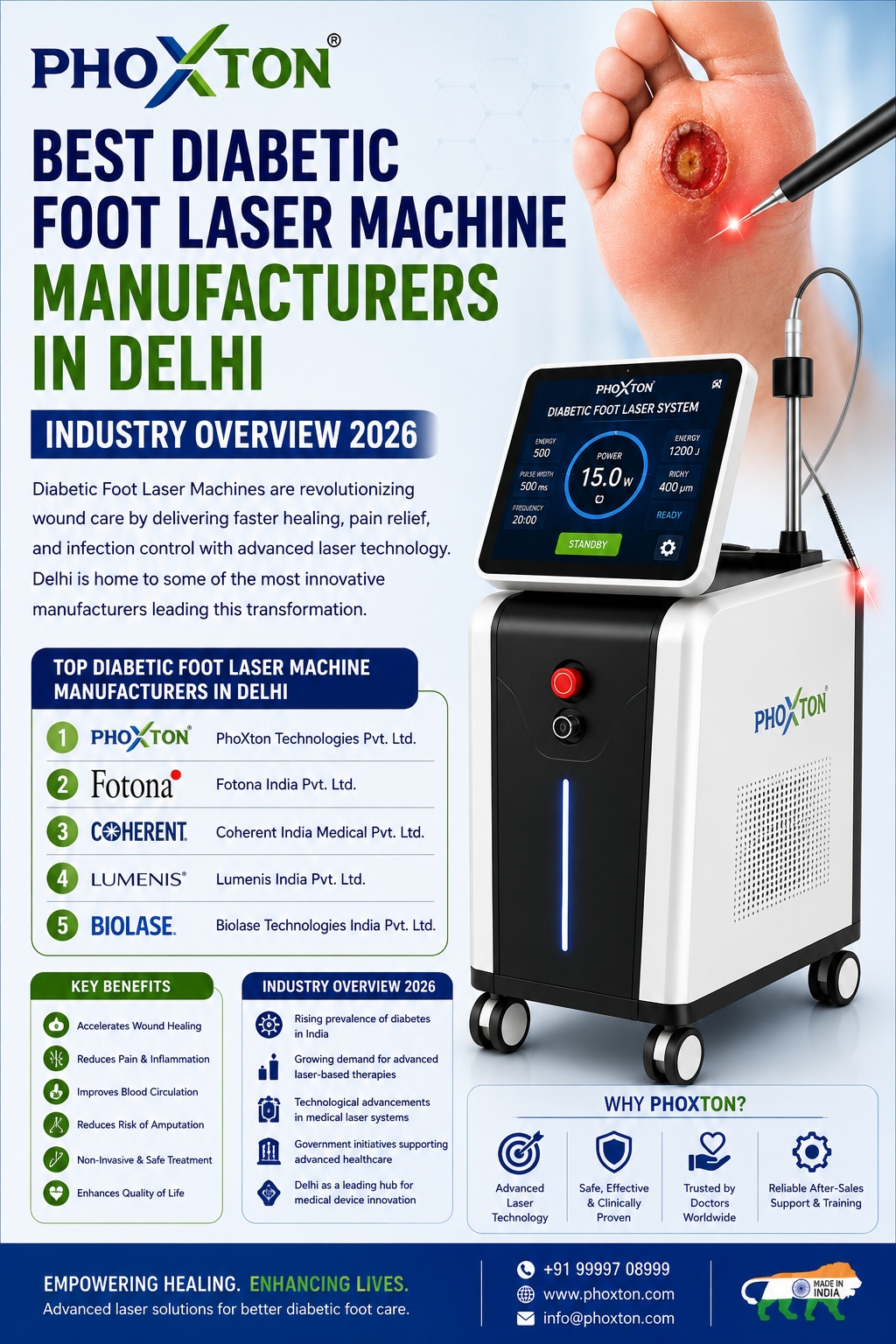 Best Diabetic Foot Laser Machine Manufacturers in Delhi Industry Overview 2026