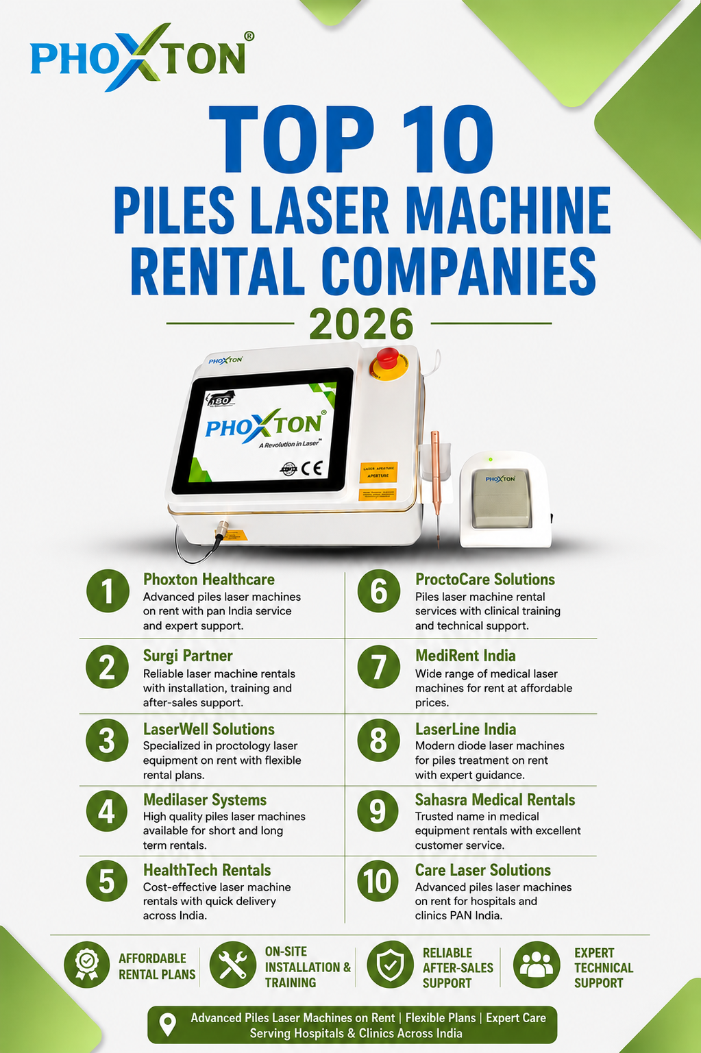Top 10 Piles Laser Machine Rental Companies 2026